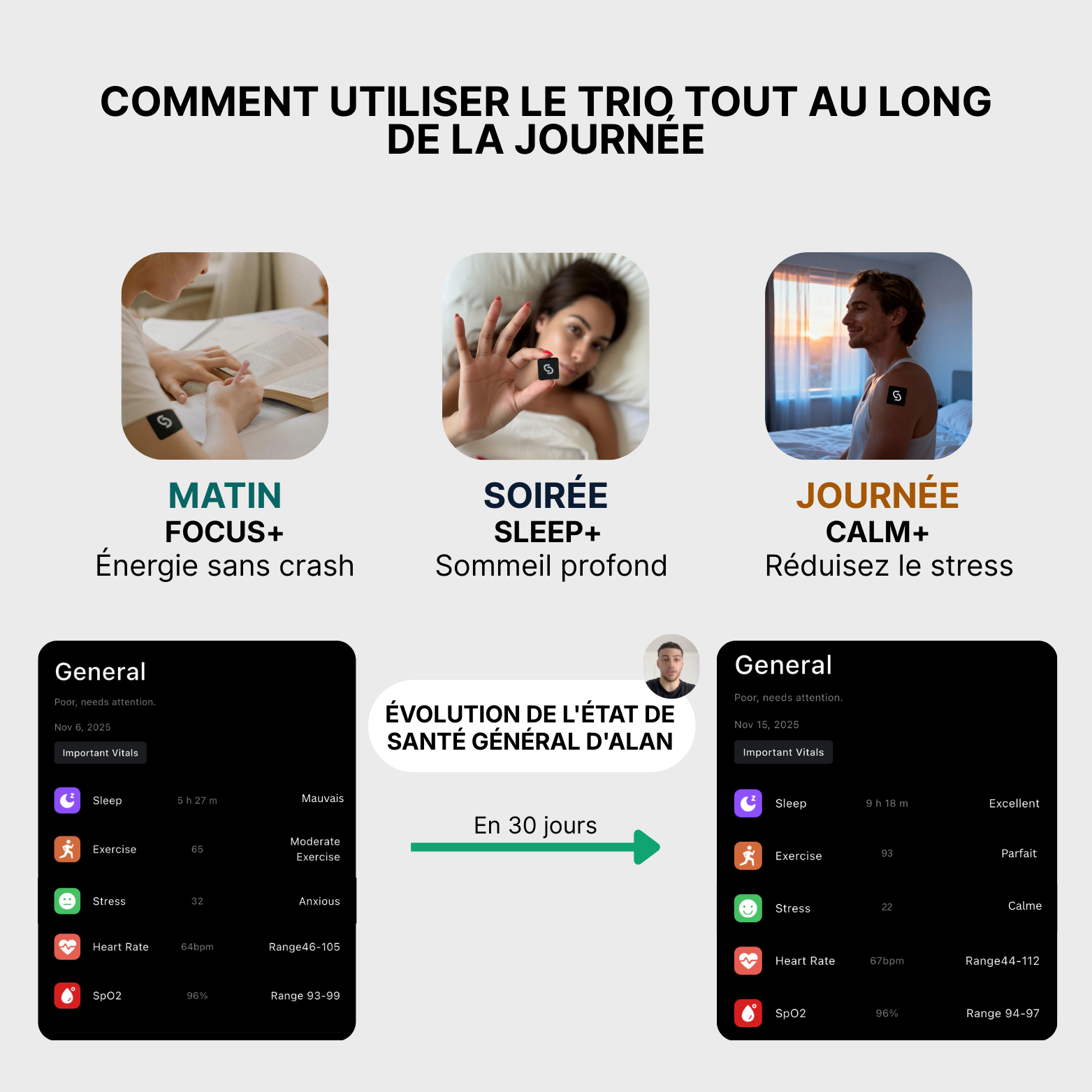 JYCEN 4.0 - La montre de santé qui vous aide à comprendre votre corps