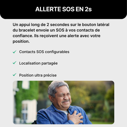 JYCEN 4.0 - La montre de santé qui vous aide à comprendre votre corps