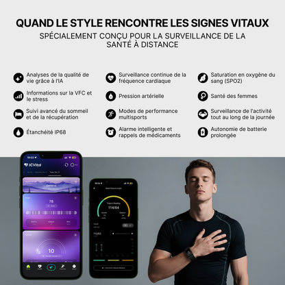 JYCEN 4.0 - La montre de santé qui vous aide à comprendre votre corps