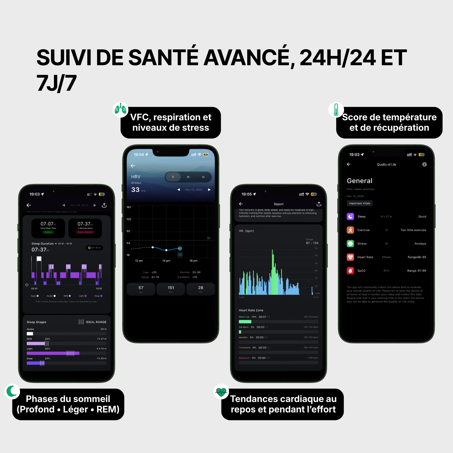 JYCEN 4.0 - La montre de santé qui vous aide à comprendre votre corps